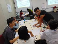 Kỹ năng đàm phán thương lượng chuyên nghiệp – FPT Software (20 & 26.06.2019)